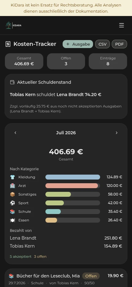 Kosten-Tracker auf dem Handy: 406,69 € Gesamtsumme, drei offene von acht Einträgen, darunter der aktuelle Schuldenstand zwischen beiden Eltern, eine Aufschlüsselung nach Kategorien wie Kleidung, Arzt und Schule sowie die Summen je Elternteil.